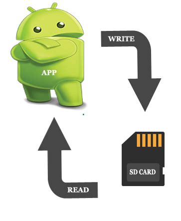external storage tutorial  android studio   android  tutorial  android