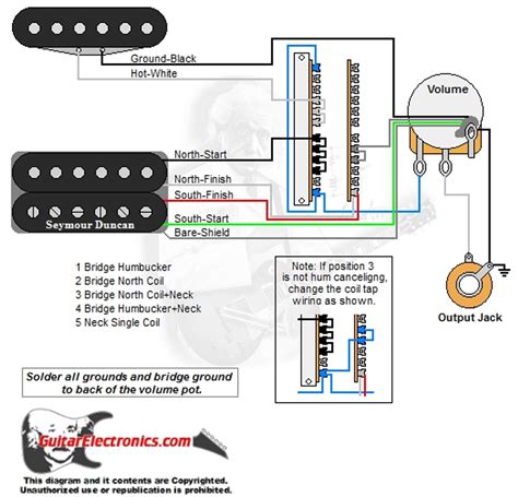 single humbucker wiring diagram