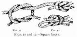Knots Knot Simple Figs Overhand Eight Figure Square Rope Splices Work Plainly Shown Almost sketch template