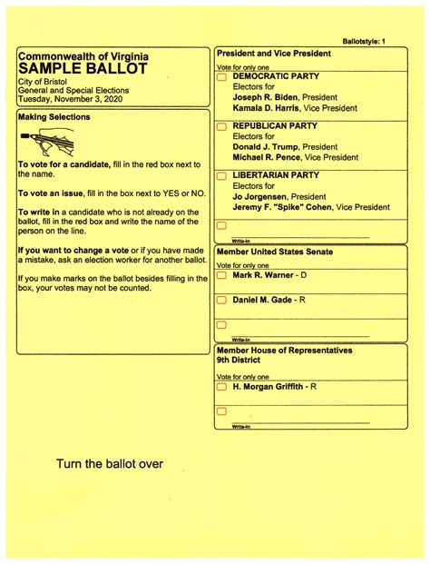 whats   ballot bristol va official website