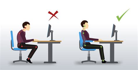fix   poorest desk posture konga fitness
