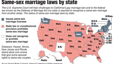 supreme court s gay marriage cases what they re about what they could