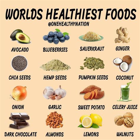 worlds healthiest foods