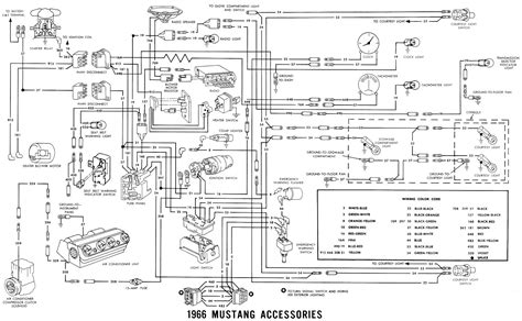 mustang wiring harness diagram