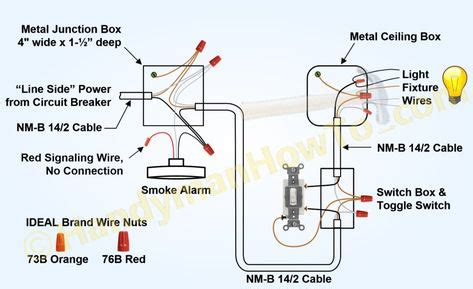 install  hardwired smoke alarm ac power  alarm wiring smoke alarms electric smoke