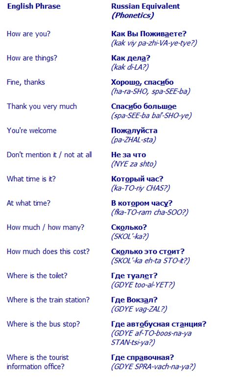 basic russian phrases russian language lessons russian