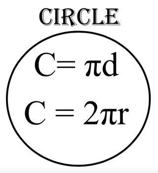 circumference    diameter socratic
