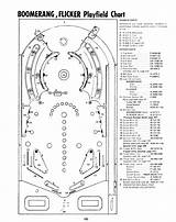 Pinball Machine Diagram Ring Chart Boomerang Rubber Template Coloring Flippers Gif Rings Sketch 125k sketch template