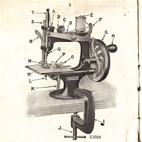 fileparts diagram singer model  sewing machine singerk