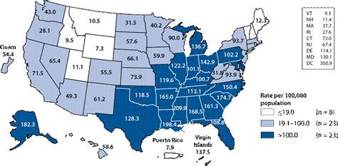 3 of the most common curable stds std statistics by state
