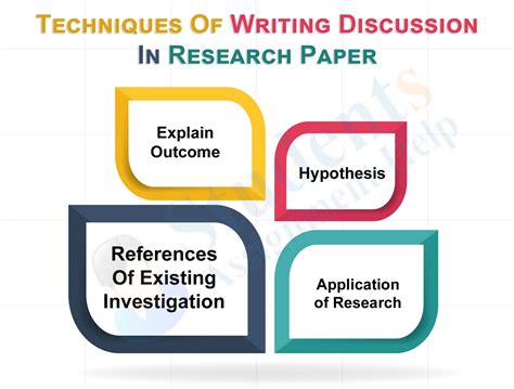 discussion  research objectives importance  techniques