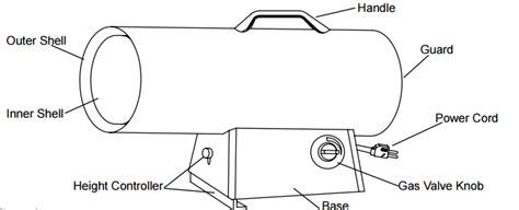 schematic reddy heater wiring diagram ginodelegies