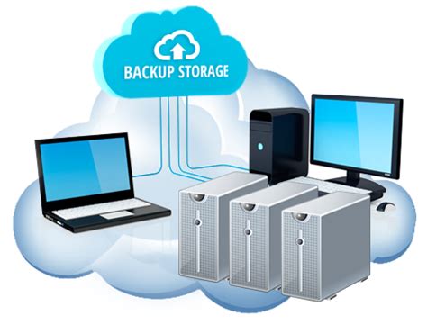 backup gestito high availability cloudremote cloud  easyfatt