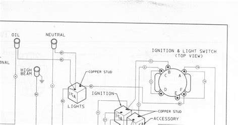 harley ignition switch wiring diagram general wiring diagram