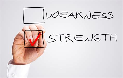 overcoming  weaknesses   workplace ied