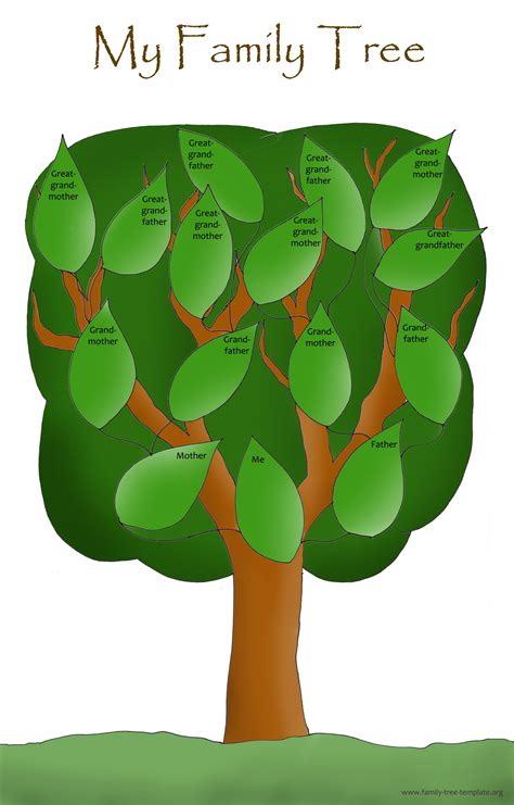 family tree template resources family tree template family tree