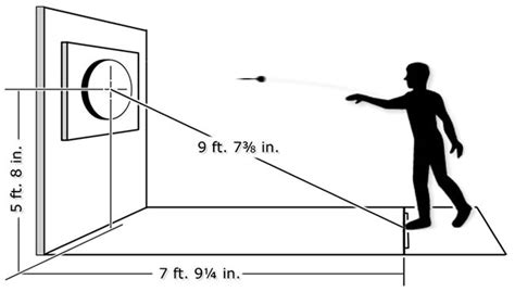 diagram  show correct height   dartboard  distance  throwing darts outdoor dart