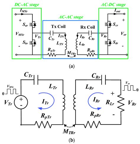 circuit diagram   wireless power transfer wpt stage   wedes