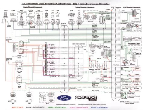 powerstroke wiring diagram wiring diagram