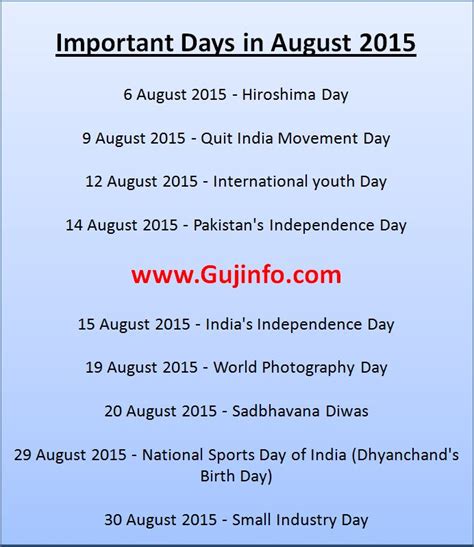 important days  august
