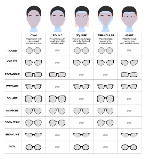 patrice benoit art [download 18 ] how to choose glasses for oval face