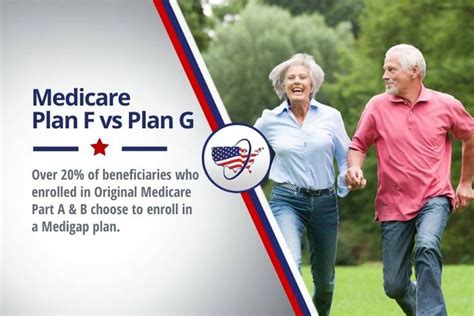 Medicare Supplement Plan F Vs Plan G Vs Plan N Medicare How To