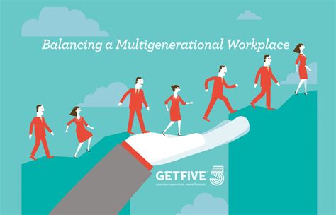 the aging workforce multigenerational workplace getfive