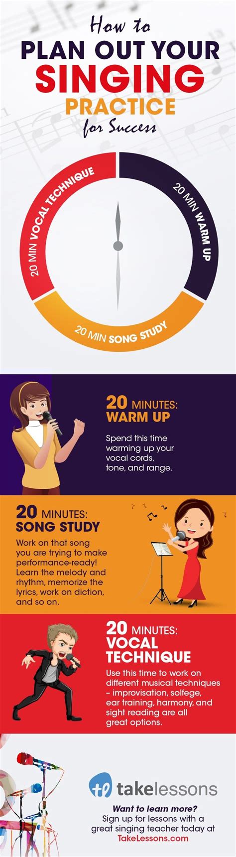 singers structure  singing practice infographic