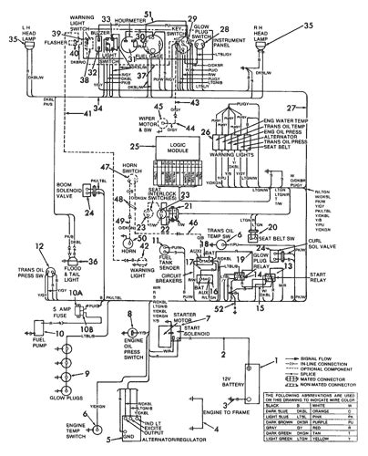 holland wiring diagram wiring digital  schematic