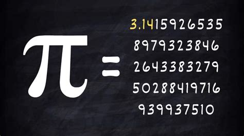 march       pi day articles cbc kids