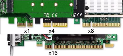 why are the pci express ports on my motherboard different sizes x16