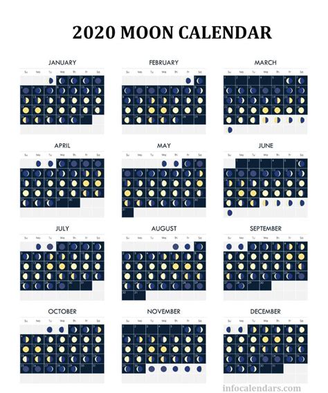 moon  calendar printable moon phase calendar moon calendar