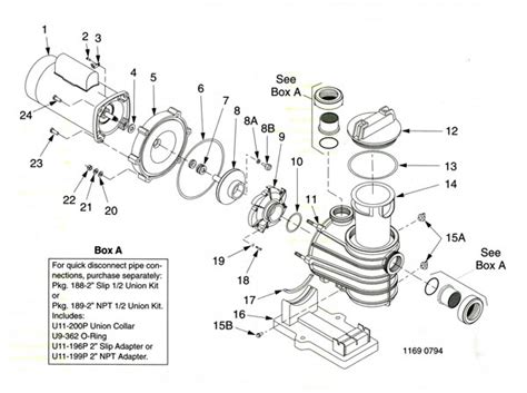 sta rite pump wiring diagram collection