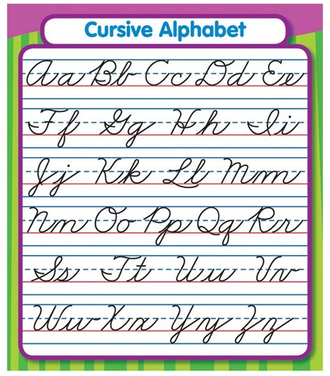 cursive alphabet cursive alphabet teaching cursive teaching cursive