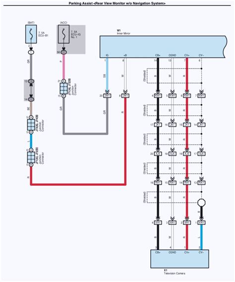 installing dodge ram backup camera  complete wiring diagram guide moo wiring