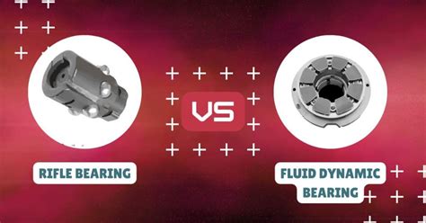 rifle bearing  fluid dynamic bearing design cost maintenance