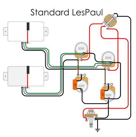 standard les paul wiring diagram blackwood guitarworks