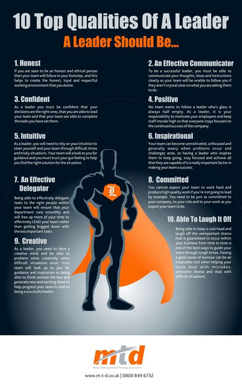 qualities of a leader leadership values infographic