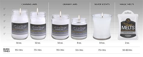 oz silver scents candle tranquility heritagecandles