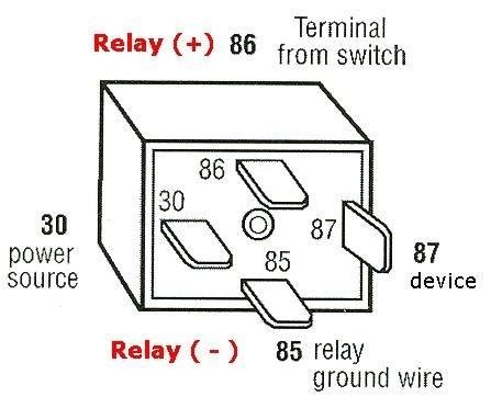 bosch relay wiring diagram