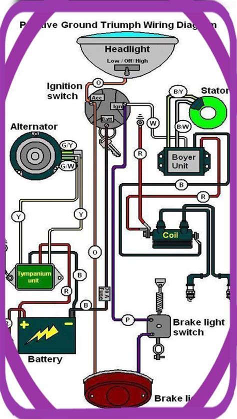 basic wiring diagram  motorcycle wiring diagram  schematics