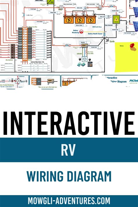 wiring  damon daybreak rv electrical schematic diagram board