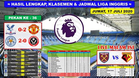 hasil lengkap liga inggris tadi malam crystal palace  manchester