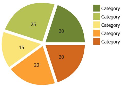 basic pie charts solution conceptdrawcom