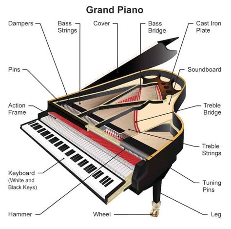 mic  grand piano mikingdesigncom