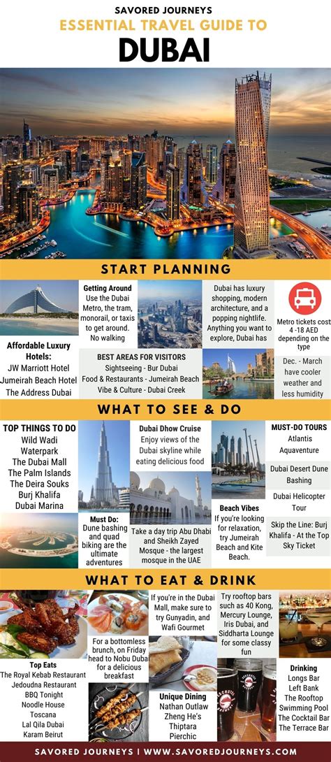 essential travel guide  dubai infographic savored journeys