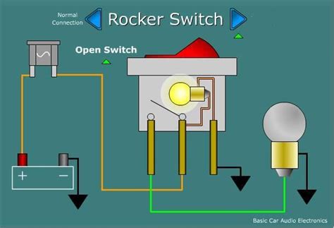 lighted toggle switch wiring diagram lamarrecumbentbikepurchase