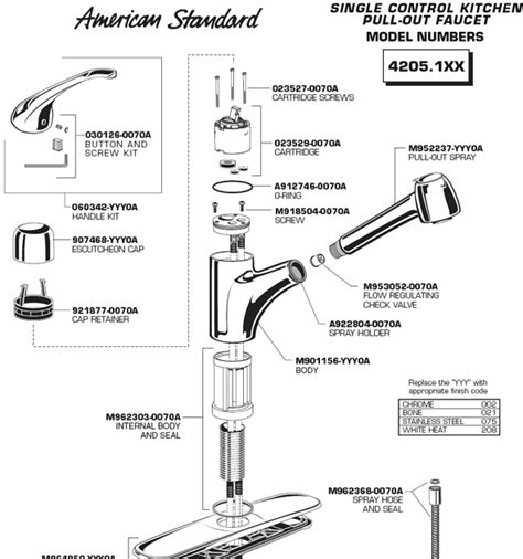 kitchen faucet parts diagram price pfister kitchen faucet parts diagram automotive