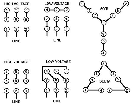 lead  motor wiring motor wiring diagram   lead  volt webb cops
