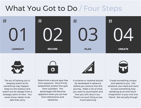 engaging process infographic template examples venngage